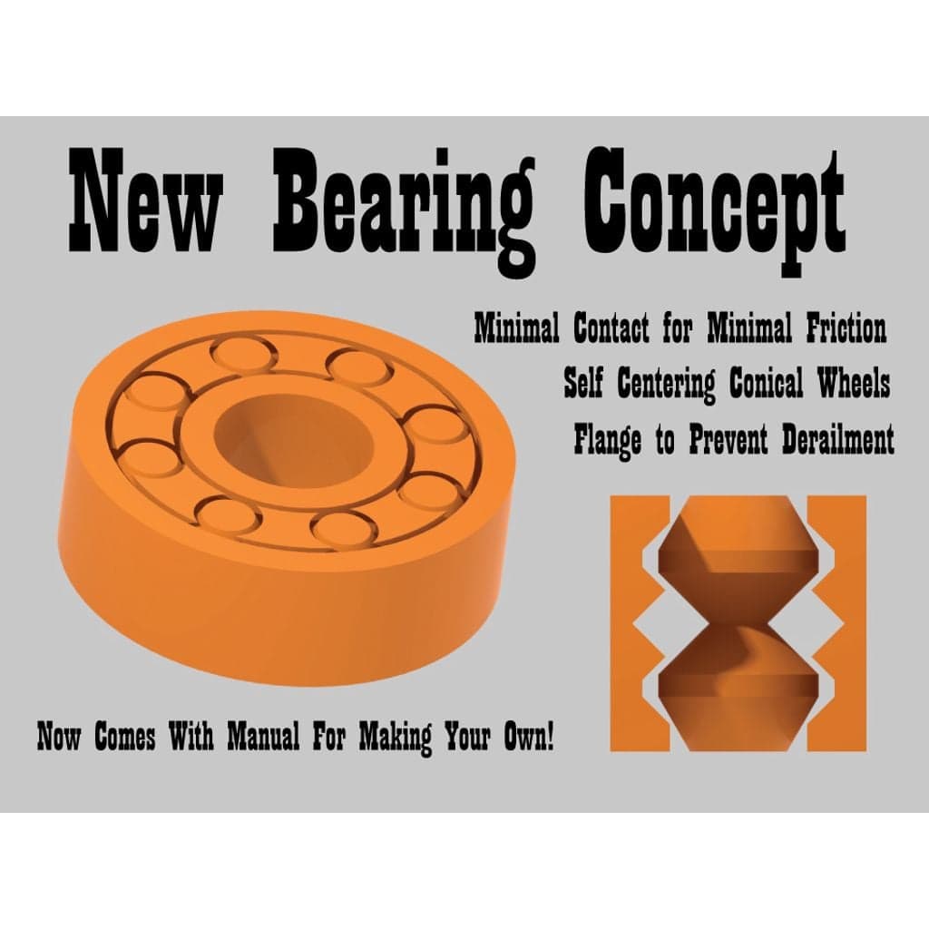 Figura New 608 Bearing Concept: Conical Geometry Bearings